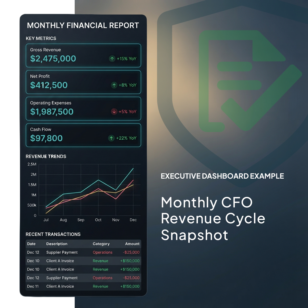Dashboard