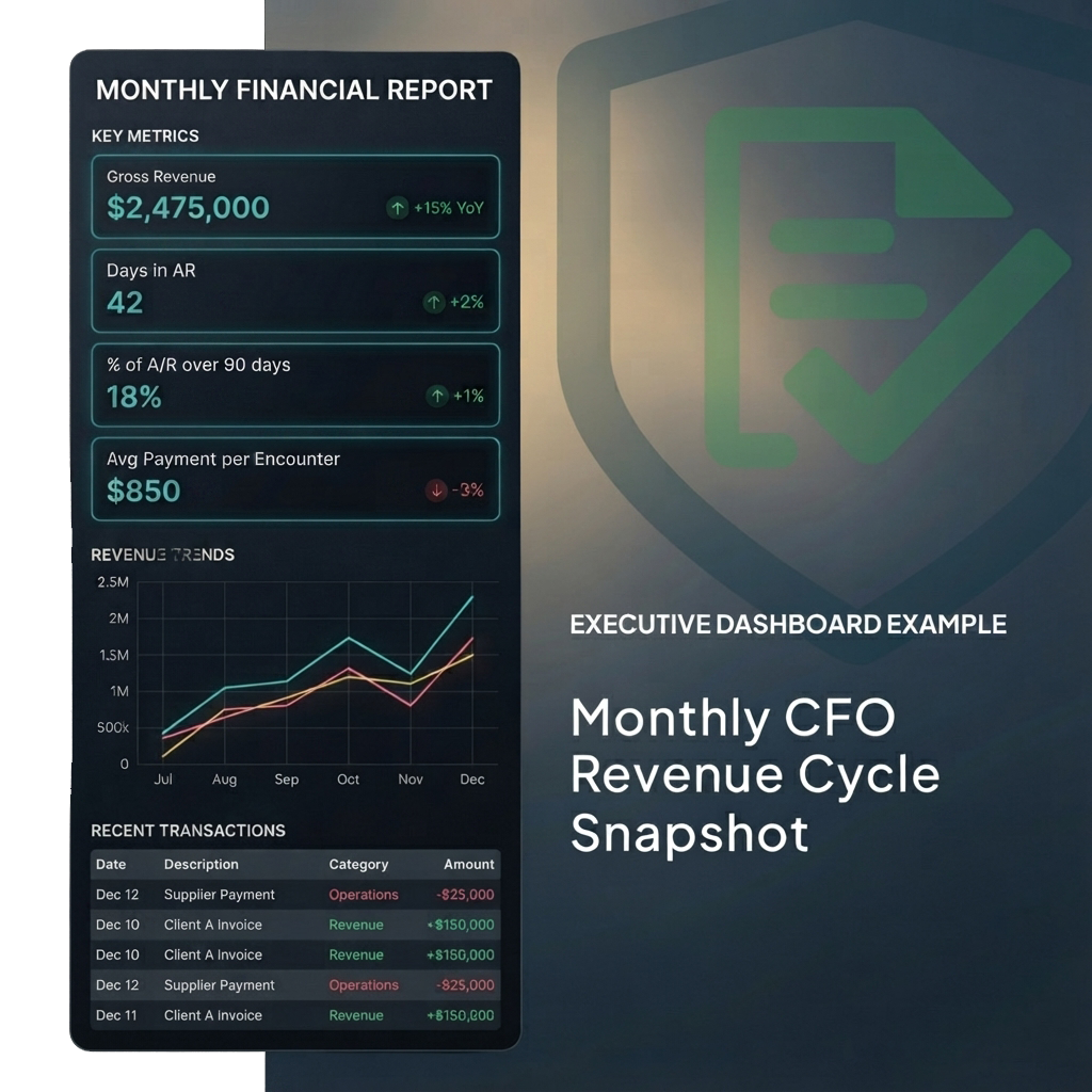 Product-Dashboard